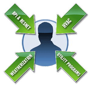 First Annual TruTech Expo