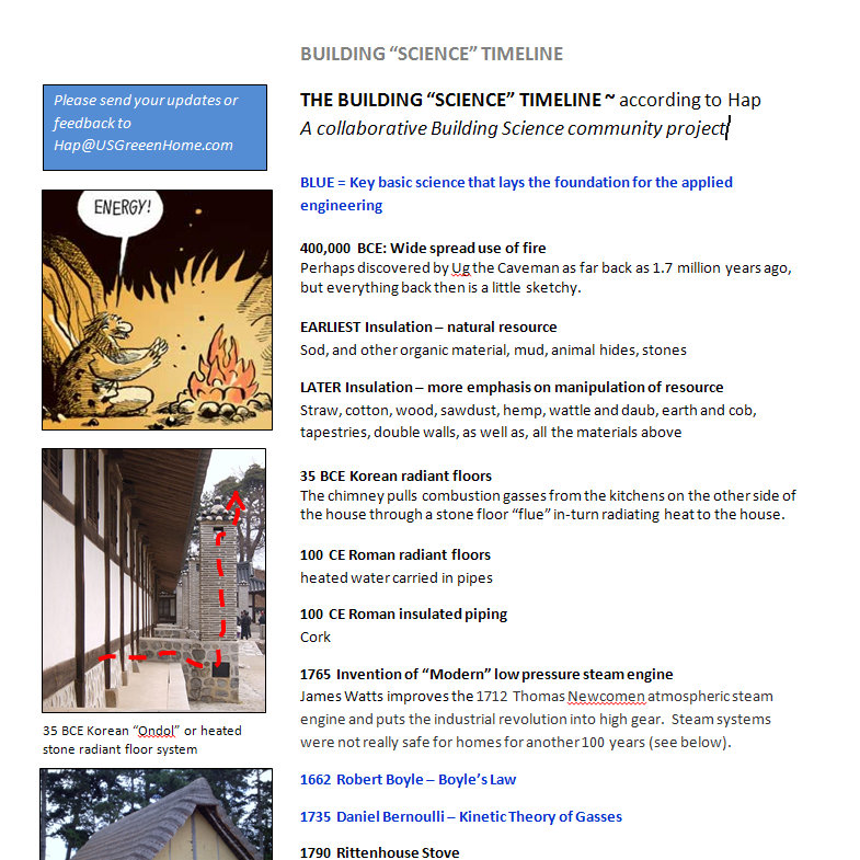 Building Science Timeline page