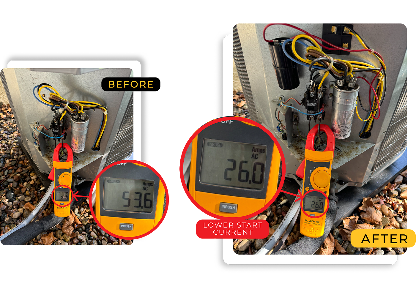 Before and after of 5-2-1 with electrical meter